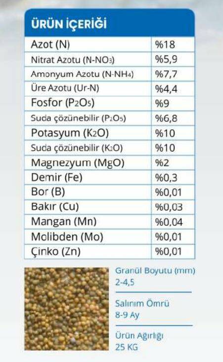 osmocote pro 18 9 10 bitki gubresi urun icerigi