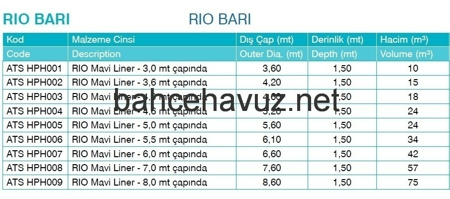 Prefabrik Havuz Rio Bari