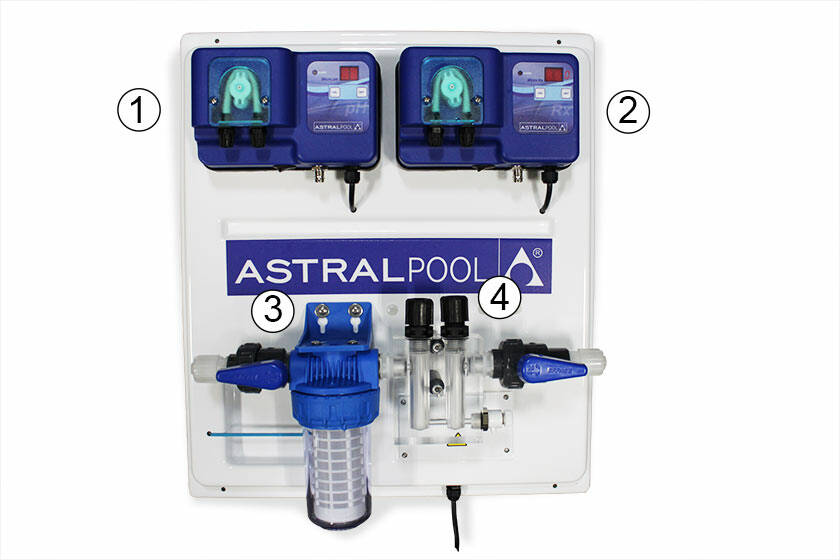 Astral Micro POOLGUARD Kontrol Paneli 2