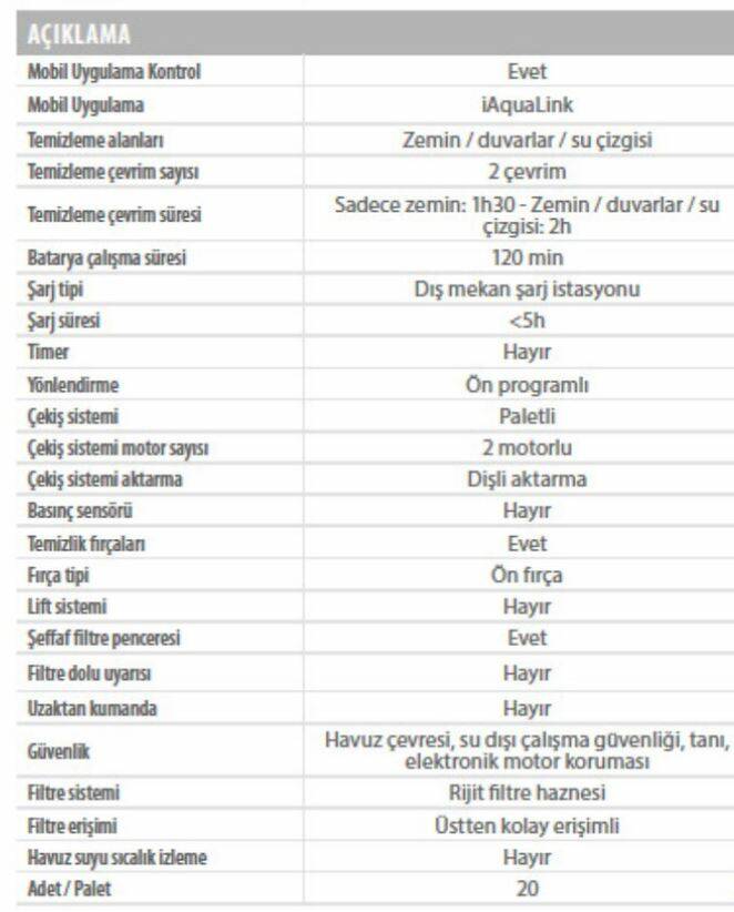 cnx li 52 iq ozellikler