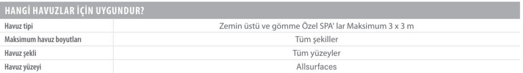 hangi-havuzlarda-kullanilir