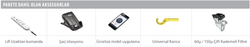 pakete-dahil-aksesuarlar
