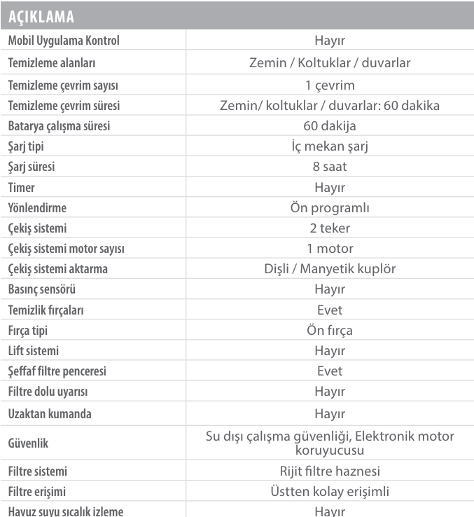 Zodiac RS 0800 Spa Robotu Açıklama