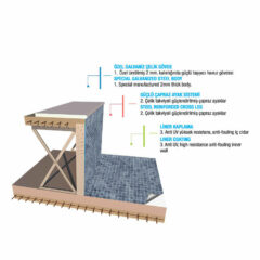 Çelik Panel Havuz 4