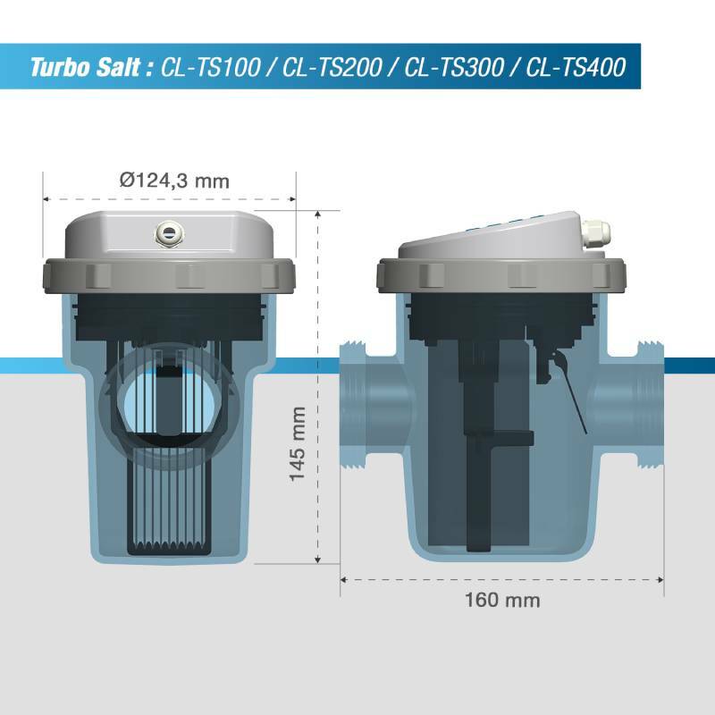 turbo salt 145