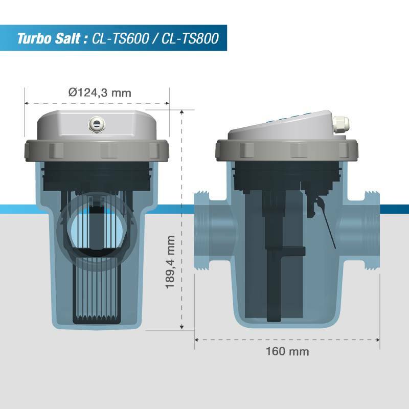 turbo salt 189