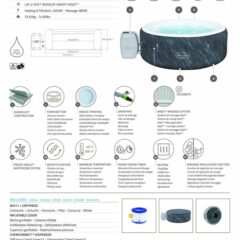 Lay-Z-Spa® Boracay Smart Signature AirJet™ 3