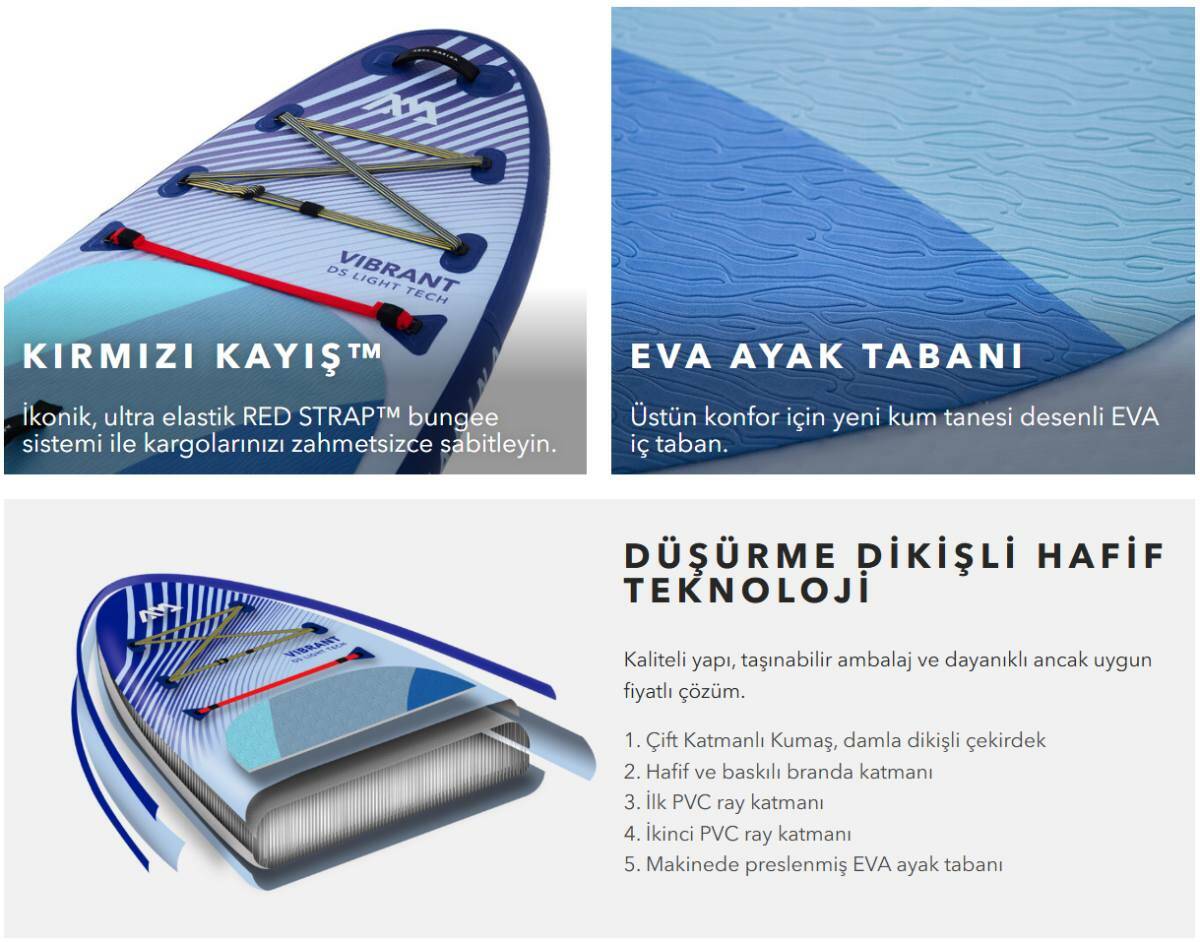 aqua marina genclik